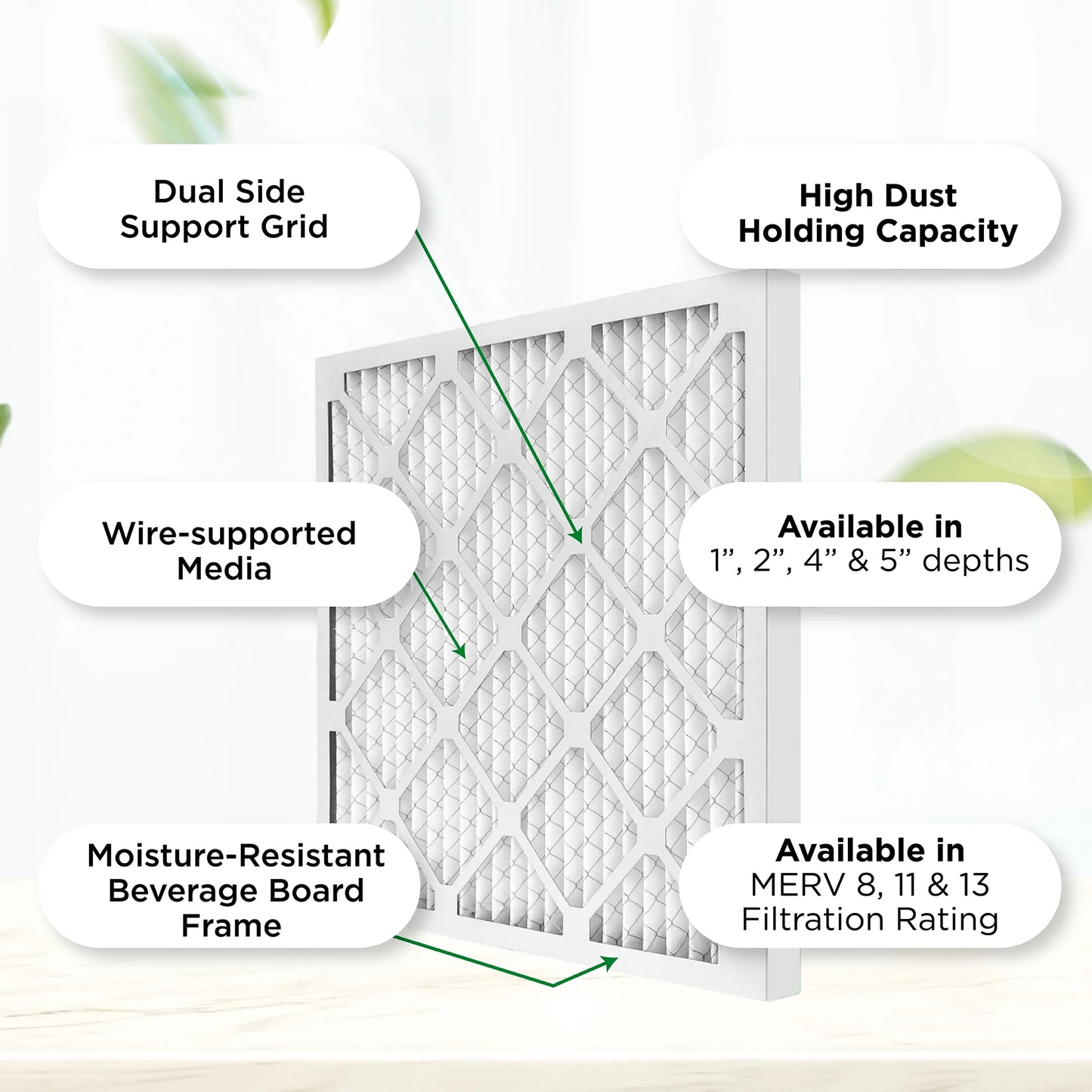 10x20x2 MERV 11, MPR 1000 Pleated AC Furnace 2" Air Filters by Pamlico. Quantity 6. Actual Size: 9-1/2 x 19-1/2 x 1-3/4