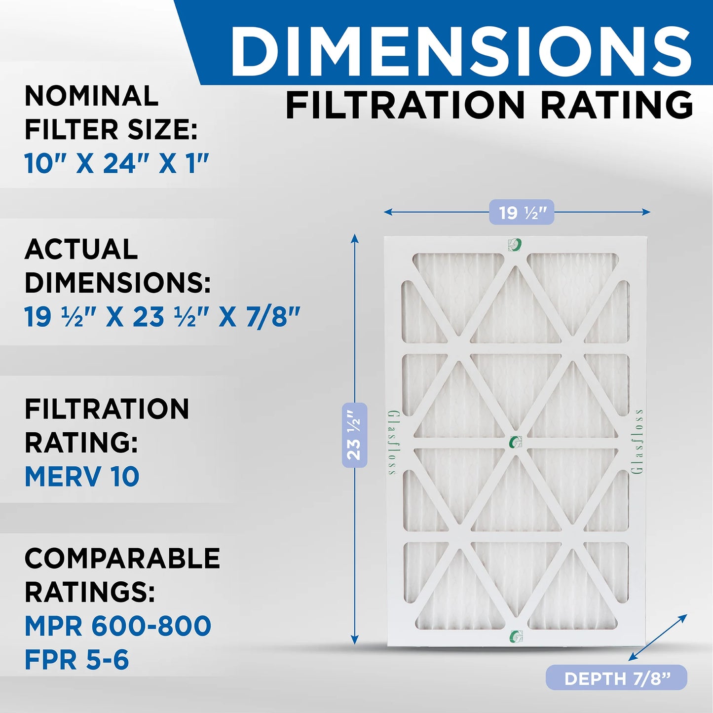 12 Pack of 10x24x1 MERV 10 Pleated Air Filters by Glasfloss. Actual Size: 9-1/2 x 23-1/2 x 7/8